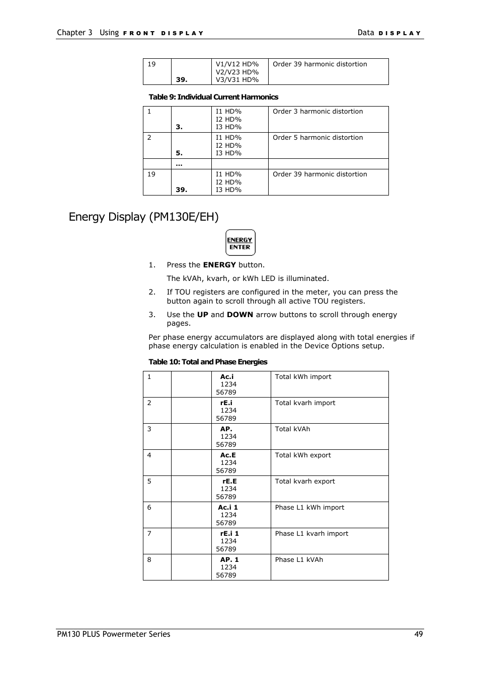 Energy display (pm130e/eh) | SATEC PM130 PLUS Manual User Manual | Page 49 / 159