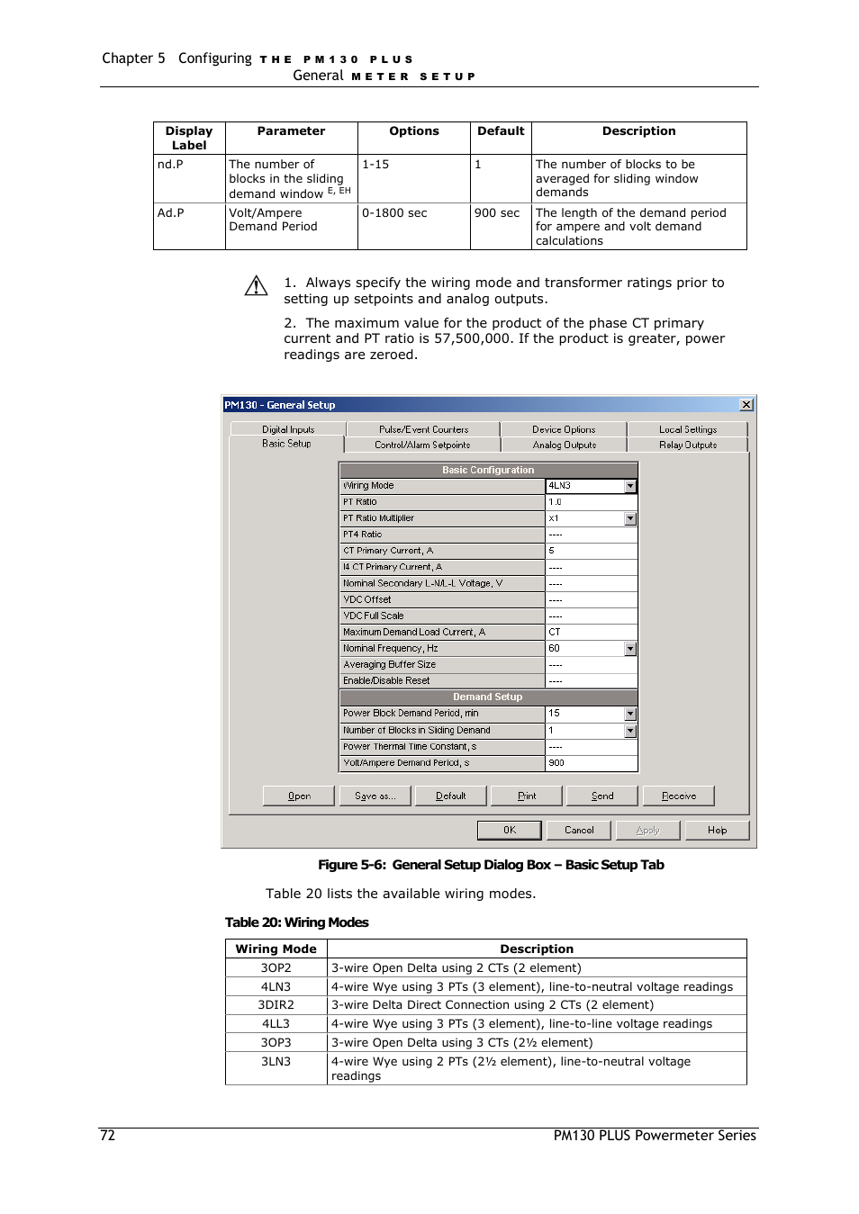 Table 20 | SATEC PM130 PLUS Manual User Manual | Page 72 / 159