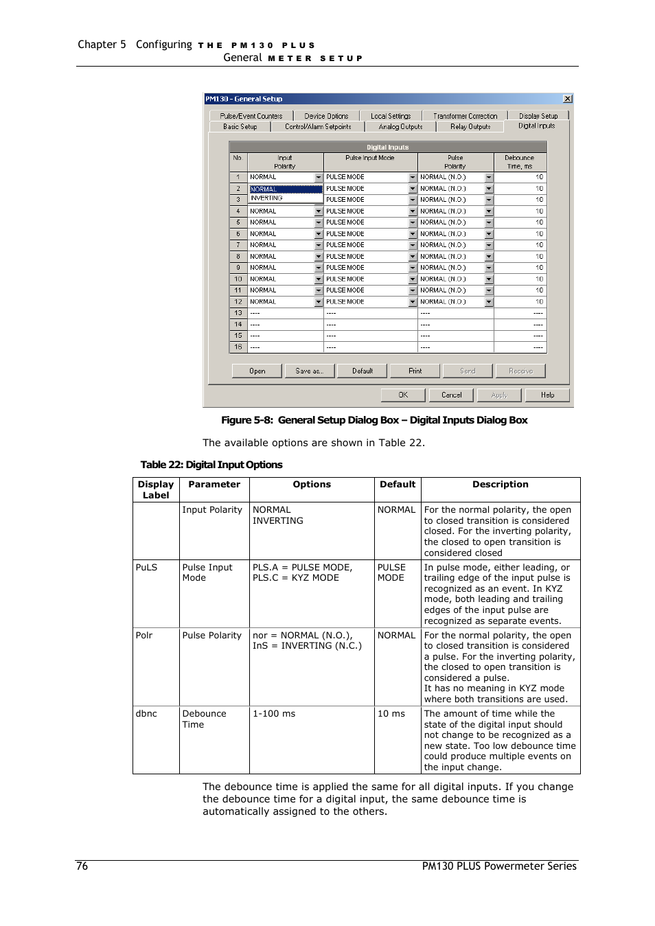 Table 22 | SATEC PM130 PLUS Manual User Manual | Page 76 / 159