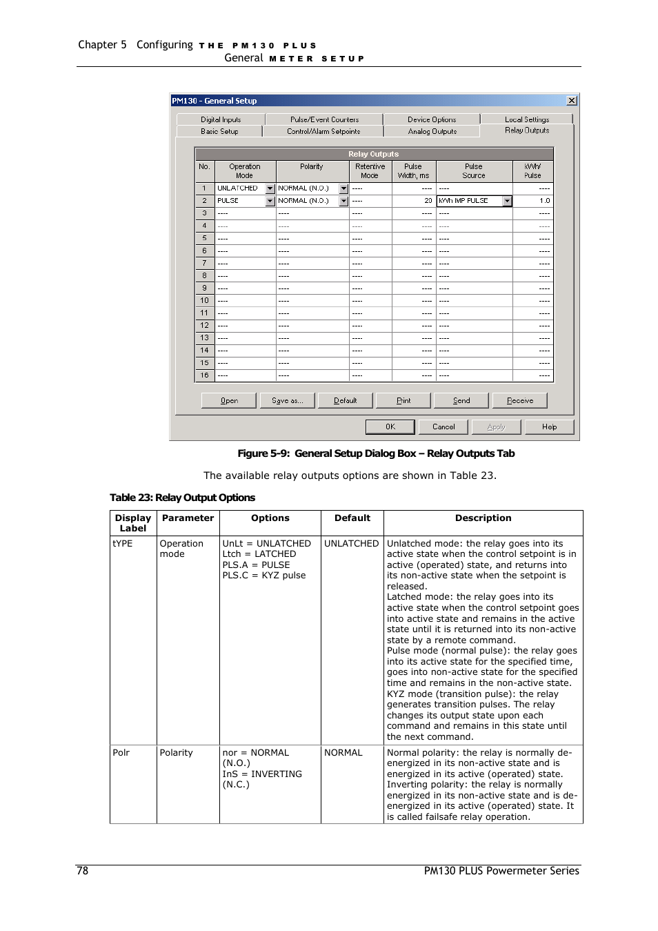 SATEC PM130 PLUS Manual User Manual | Page 78 / 159