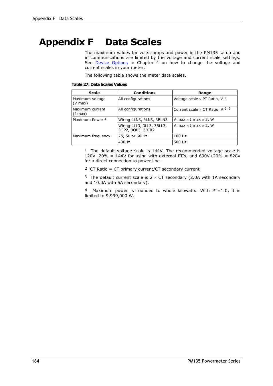 Appendix f data scales, Appendix f, Data scales | SATEC PM135 Manual User Manual | Page 164 / 166