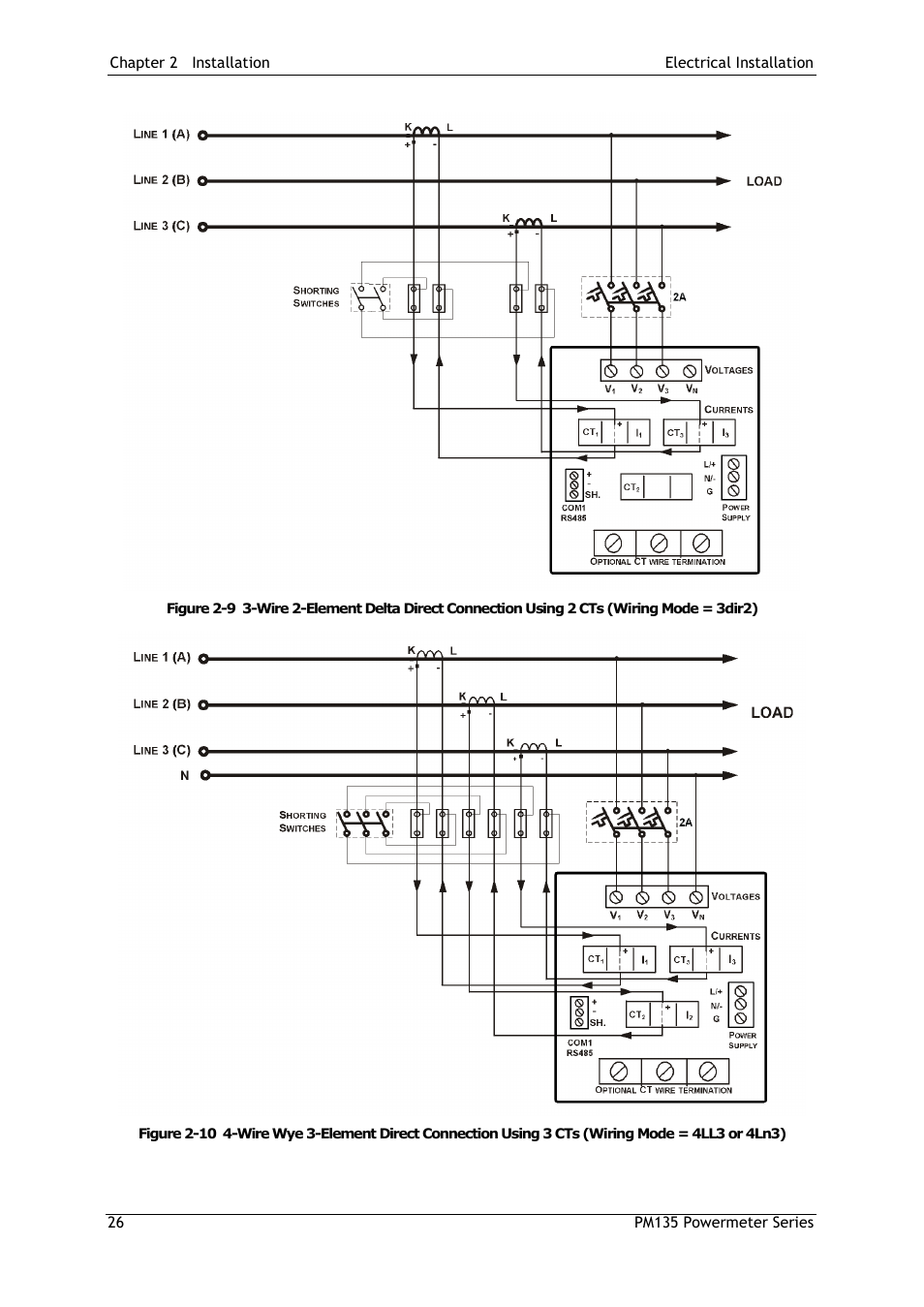 SATEC PM135 Manual User Manual | Page 26 / 166