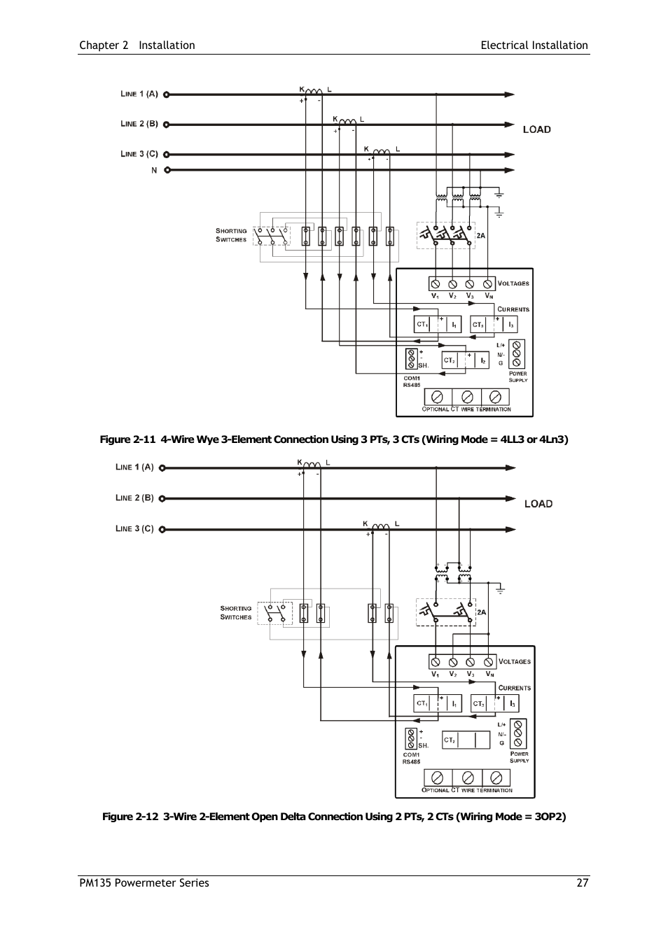 SATEC PM135 Manual User Manual | Page 27 / 166