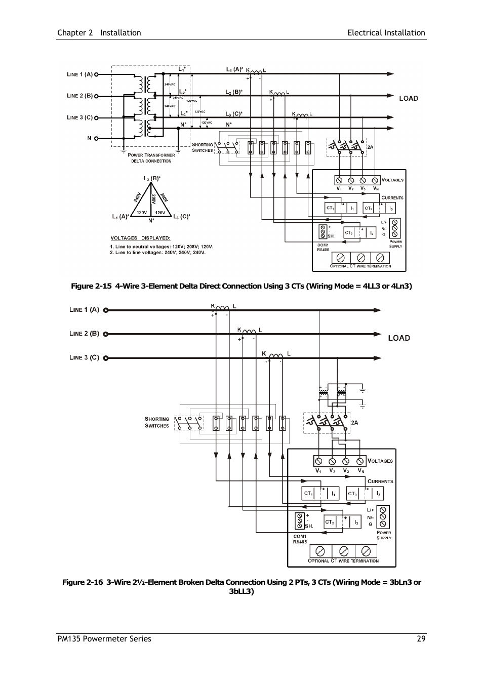 SATEC PM135 Manual User Manual | Page 29 / 166