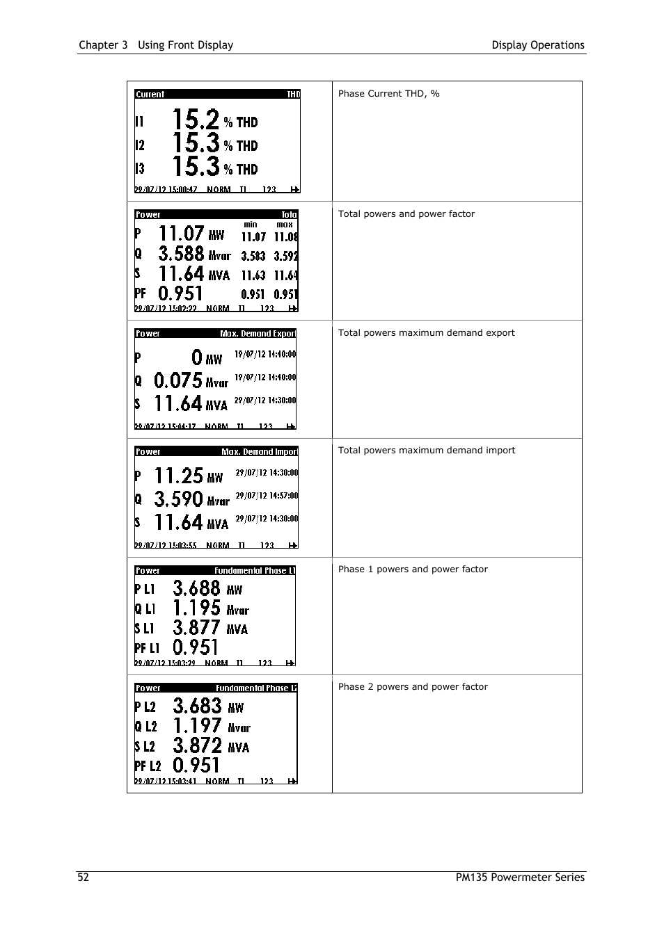 SATEC PM135 Manual User Manual | Page 52 / 166