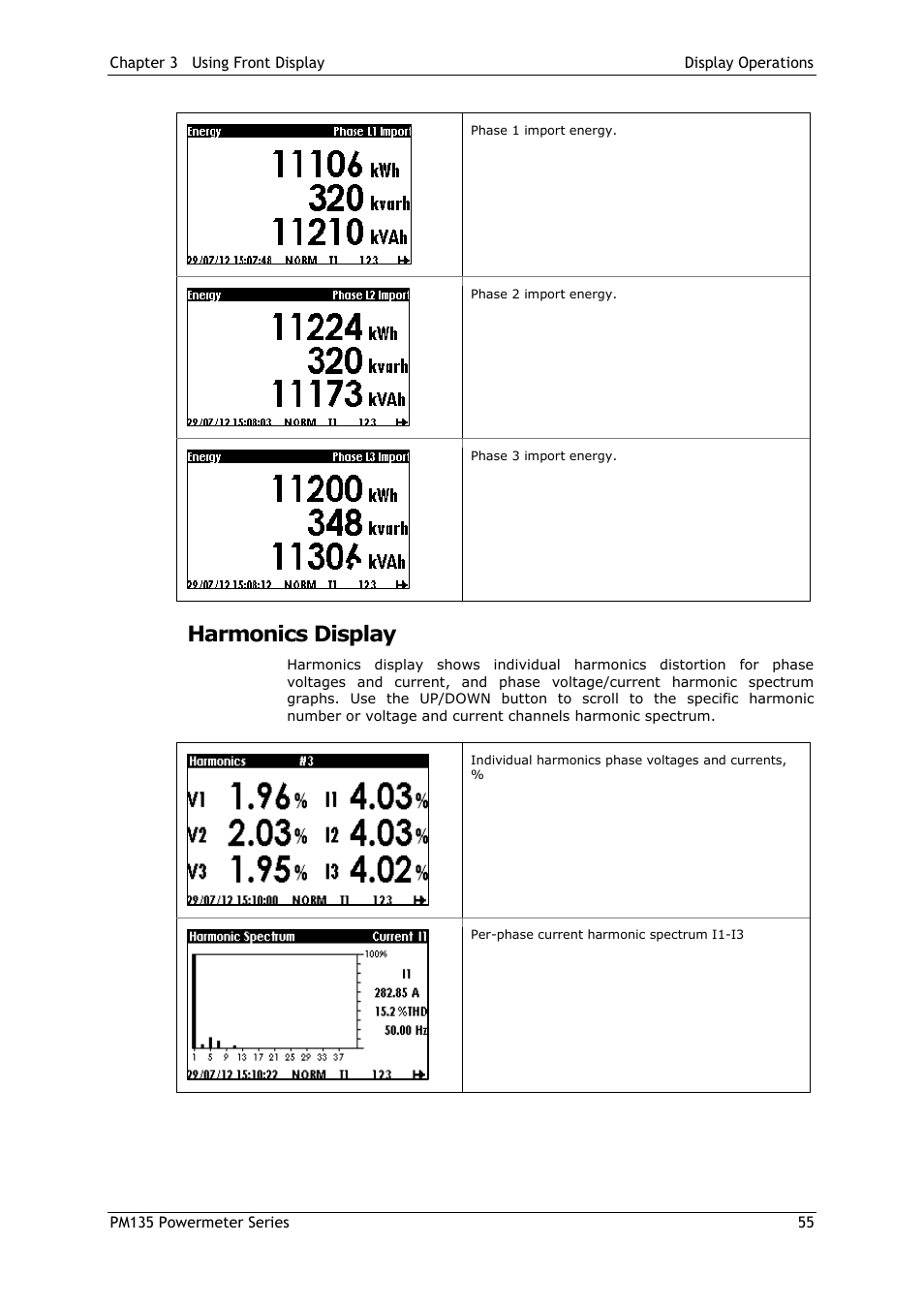 Harmonics display | SATEC PM135 Manual User Manual | Page 55 / 166