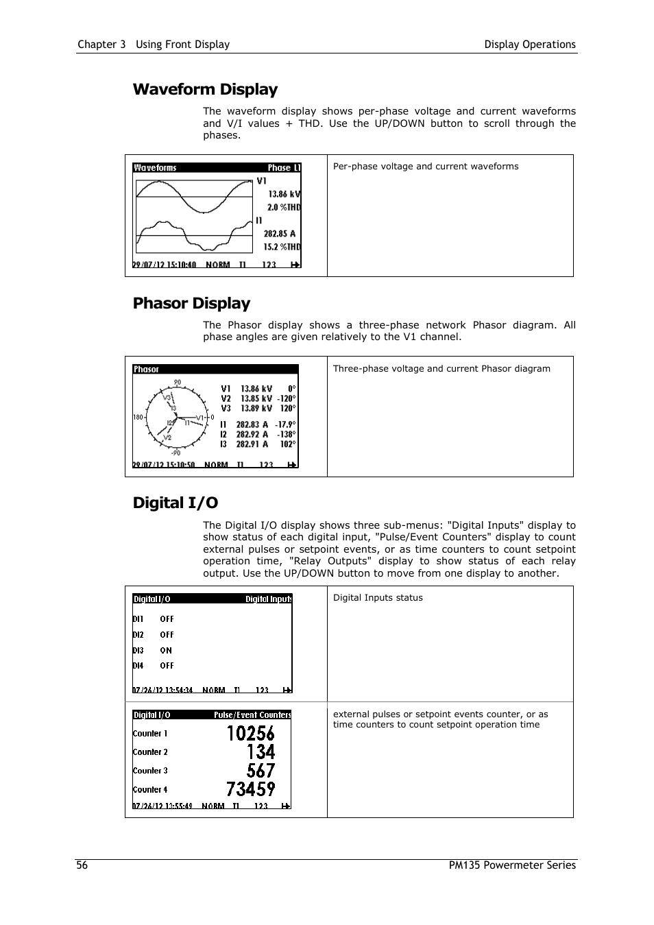 Waveform display, Phasor display, Digital i/o | SATEC PM135 Manual User Manual | Page 56 / 166