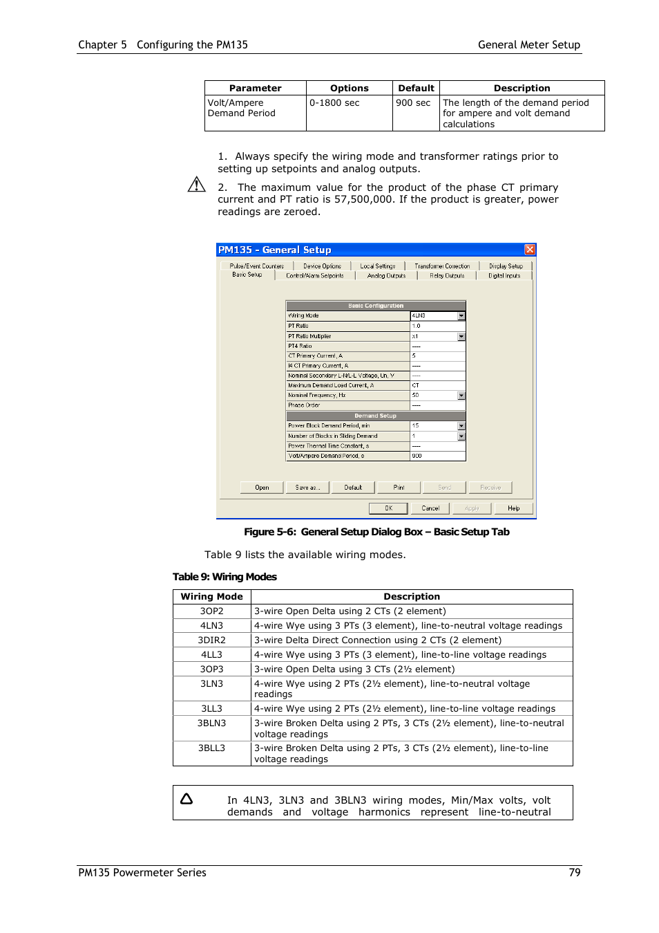 SATEC PM135 Manual User Manual | Page 79 / 166