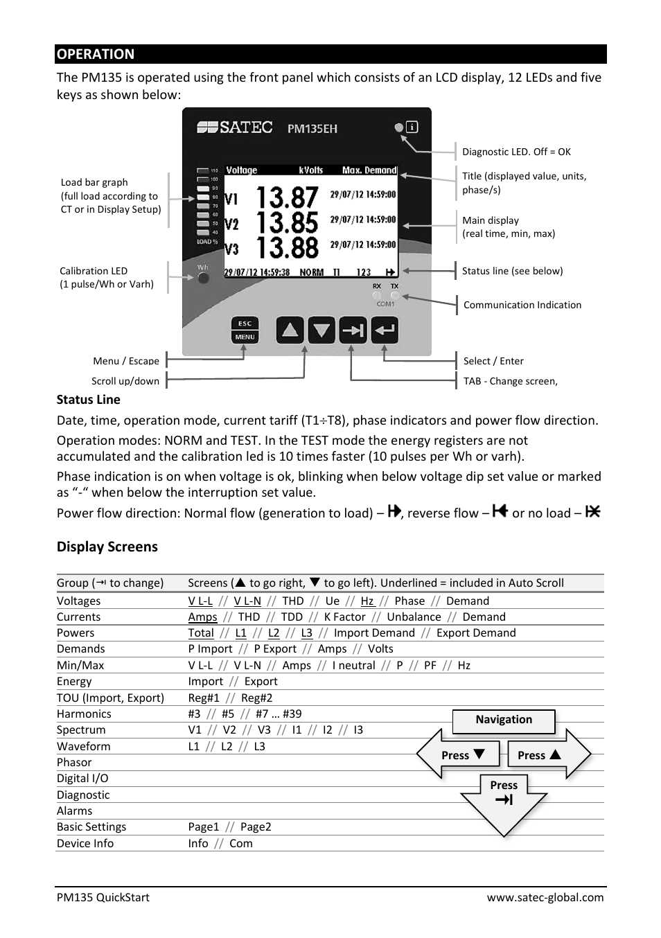 Operation, Display screens | SATEC PM135 Quick Start User Manual | Page 3 / 4