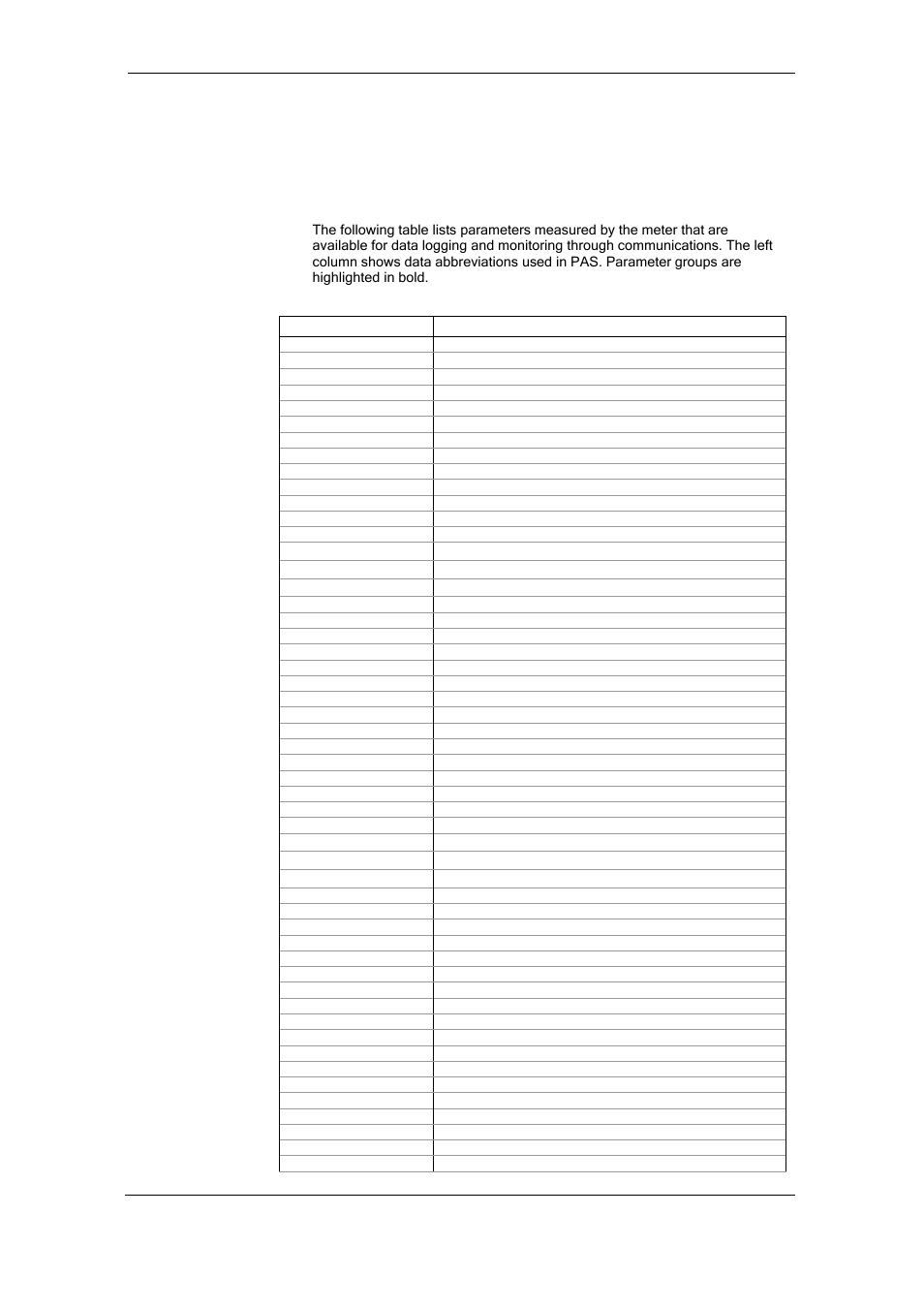 Appendix d parameters for data log and monitoring, Series pm172 powermeters | SATEC RDM172 Manual User Manual | Page 126 / 135