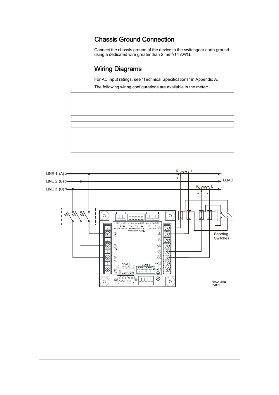 Chassis ground connection, Wiring diagrams | SATEC RDM172 Manual User Manual | Page 19 / 135