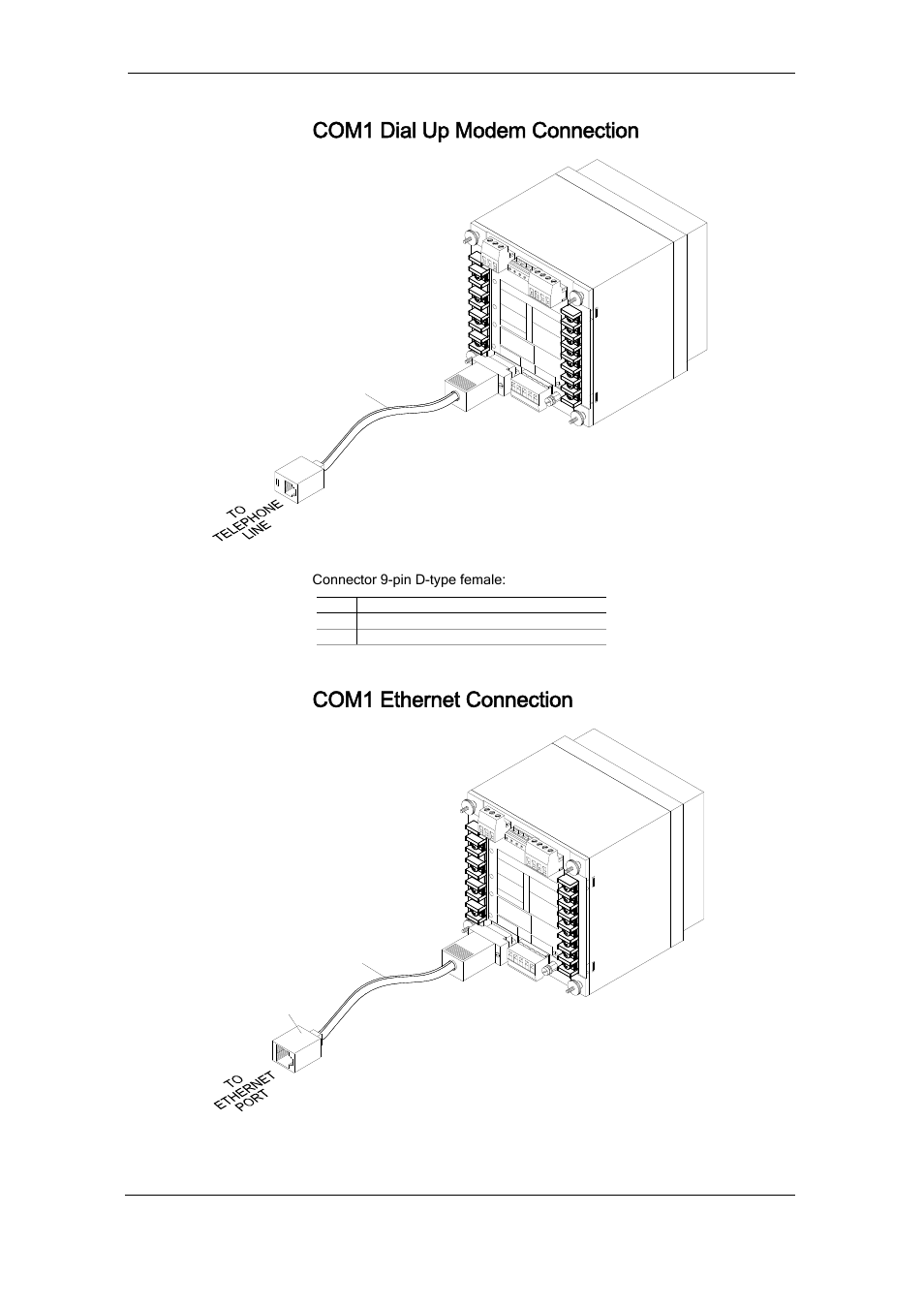 Com1 dial up modem connection, Com1 ethernet connection | SATEC RDM172 Manual User Manual | Page 28 / 135