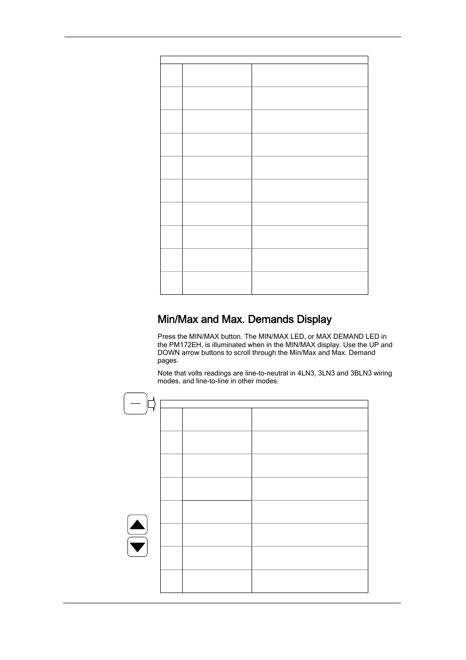 Min/max and max. demands display | SATEC RDM172 Manual User Manual | Page 36 / 135