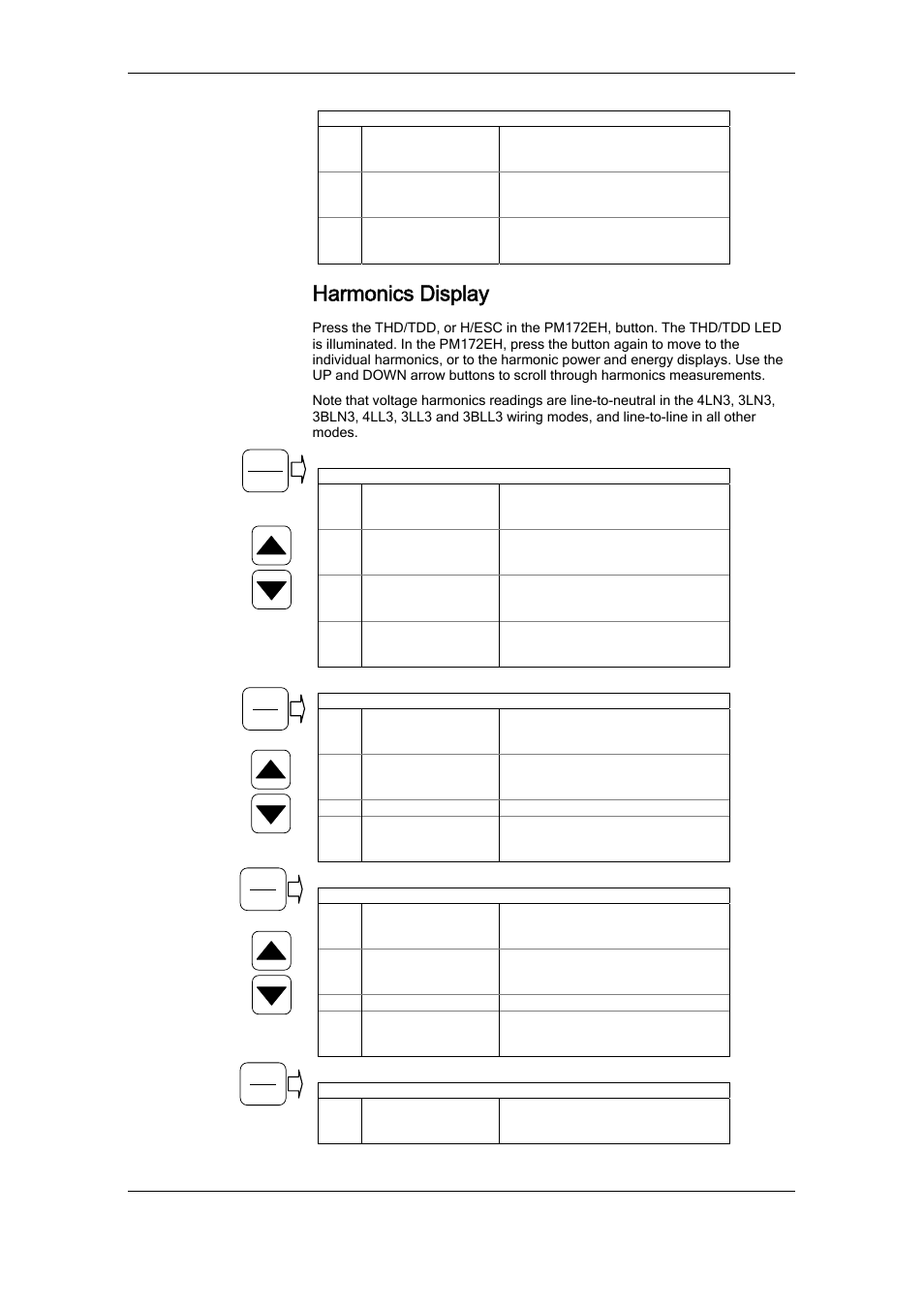 Harmonics display, St s t | SATEC RDM172 Manual User Manual | Page 37 / 135