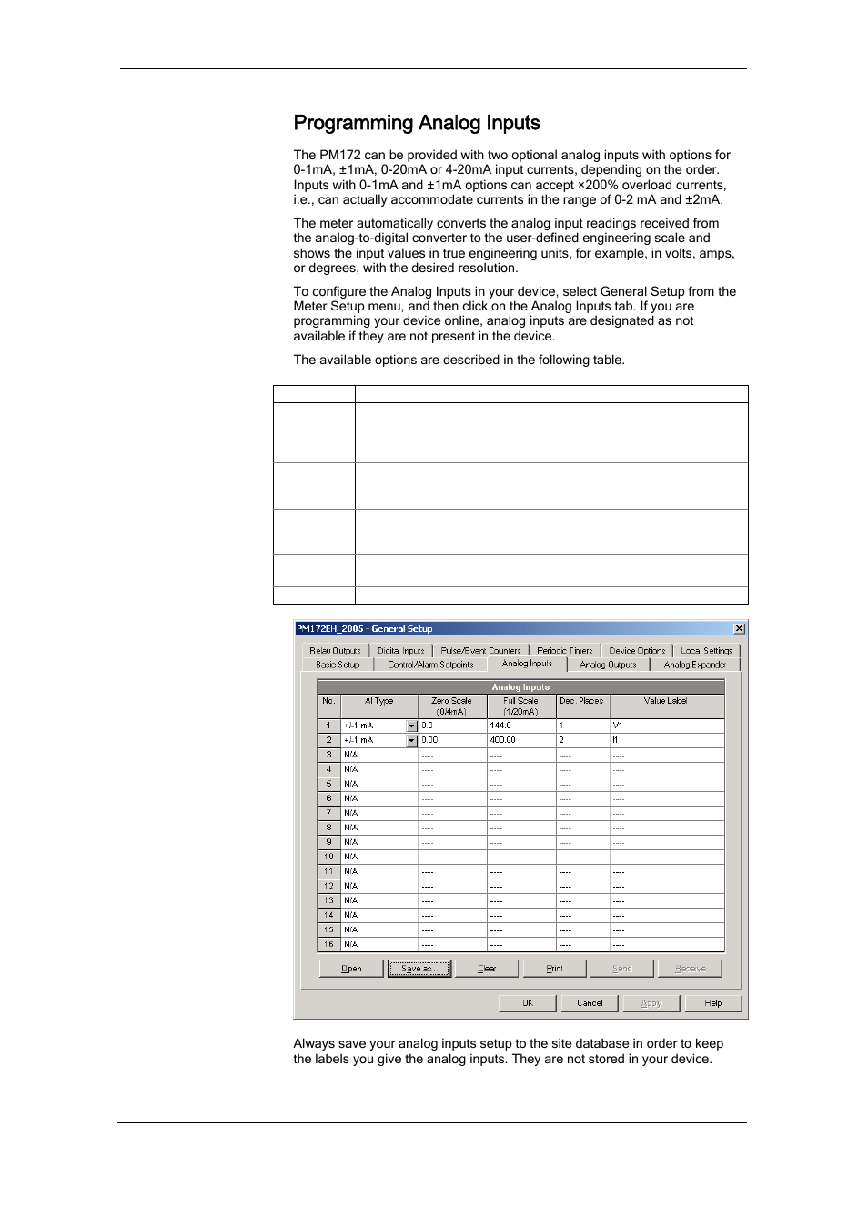 Programming analog inputs | SATEC RDM172 Manual User Manual | Page 72 / 135
