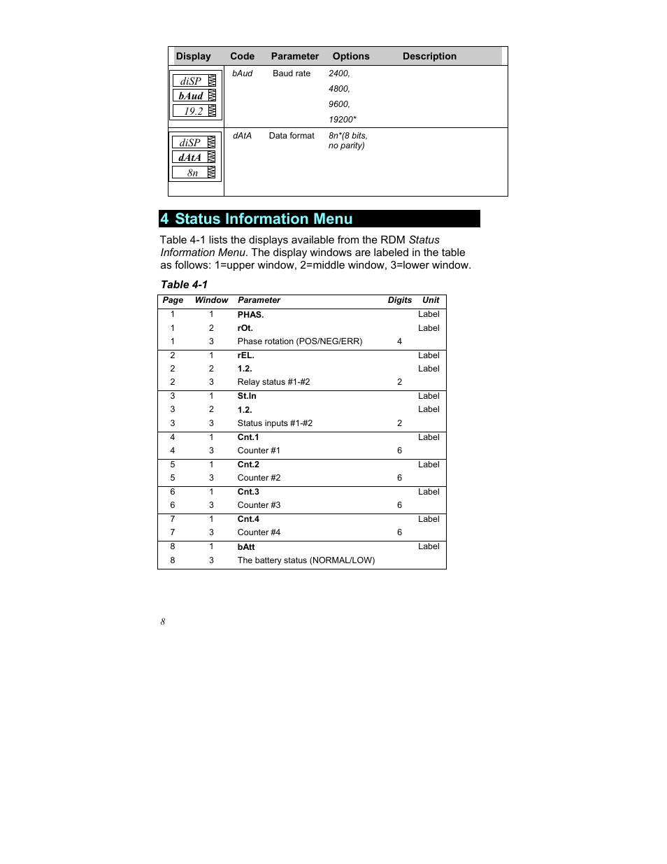 Status information menu, 4 status information menu | SATEC RDM172 Quick Start-1 User Manual | Page 9 / 10