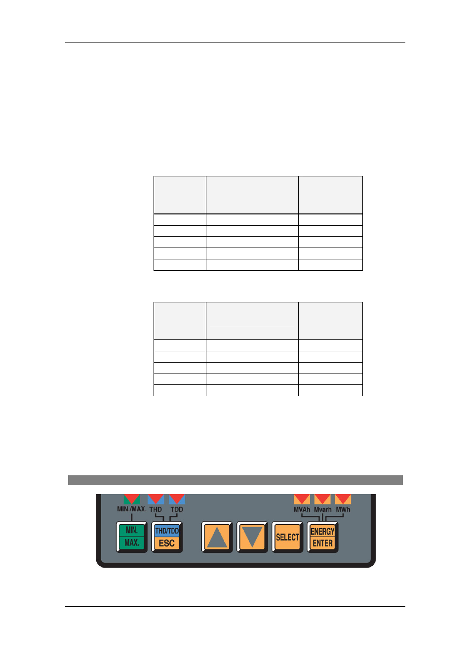 Using the navigation buttons | SATEC RDM172 Quick Start-2 User Manual | Page 7 / 14