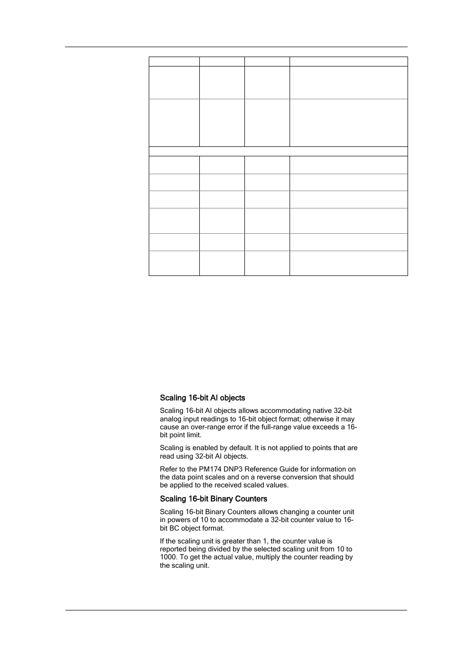 Series pm174 powermeters, Scaling 16-bit ai objects, Scaling 16-bit binary counters | SATEC PM174 Manual User Manual | Page 101 / 149