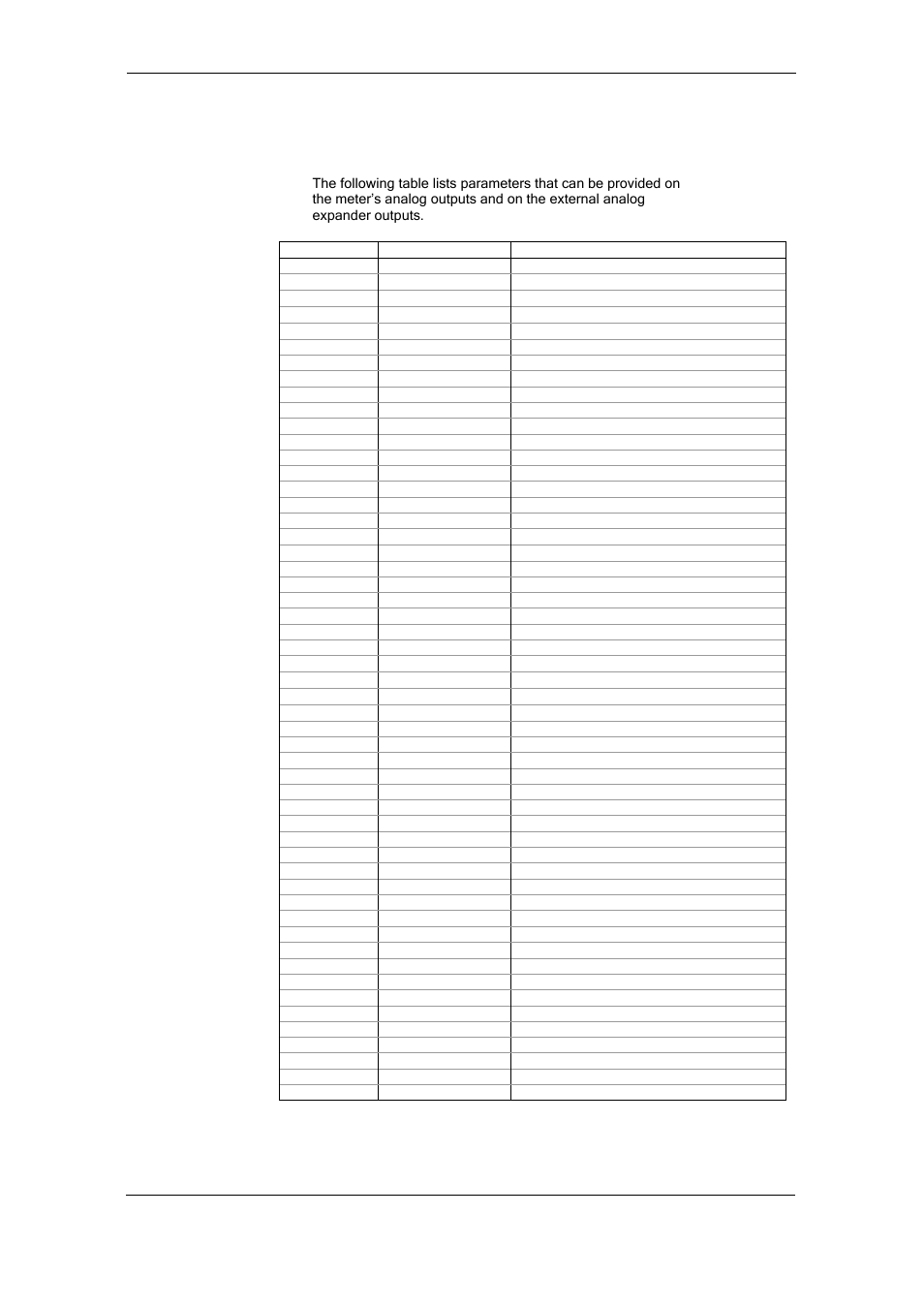 Appendix b parameters for analog output, Series pm174 powermeters | SATEC PM174 Manual User Manual | Page 134 / 149