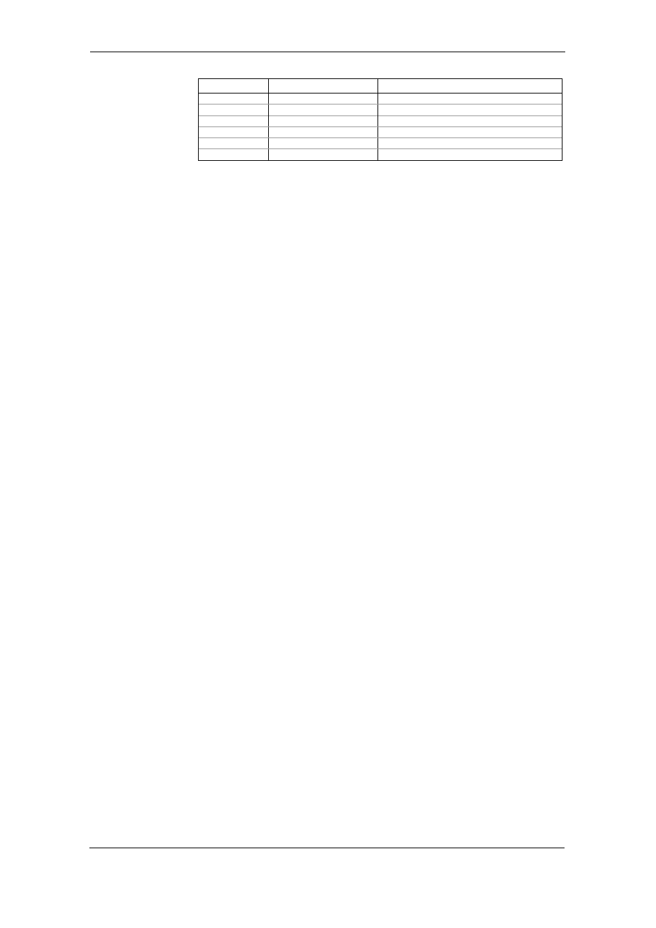 SATEC PM174 Manual User Manual | Page 138 / 149