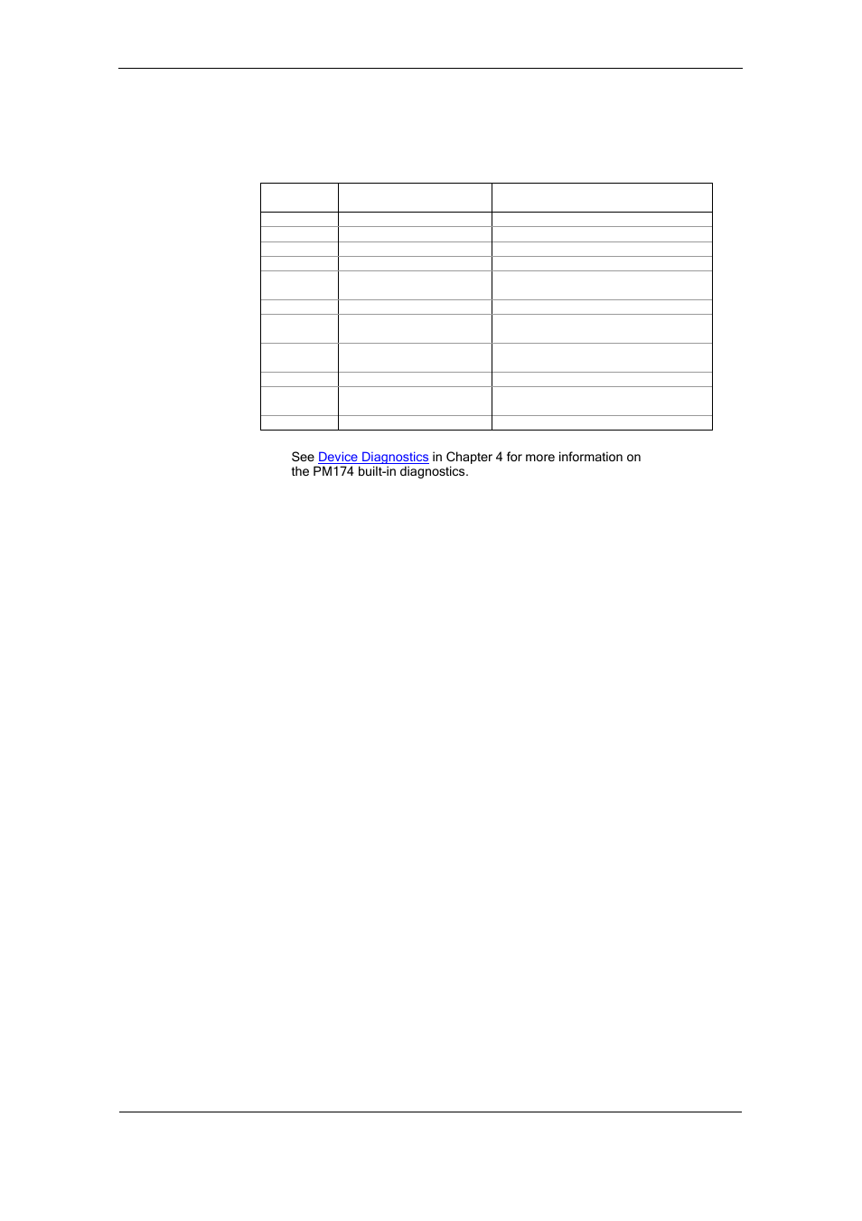 Appendix f device diagnostic codes | SATEC PM174 Manual User Manual | Page 149 / 149
