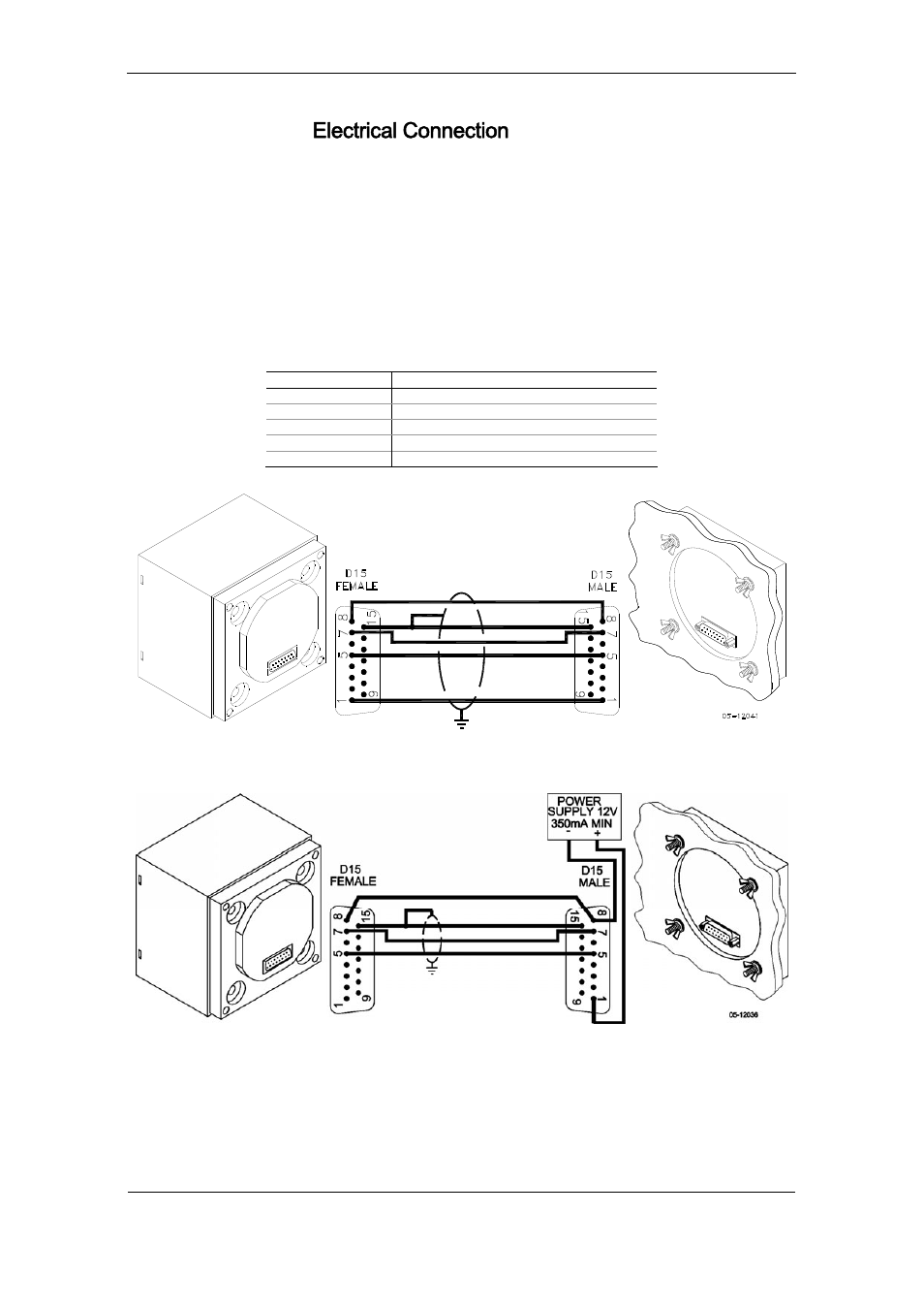 Electrical connection, Electrical installation | SATEC PM174 Manual User Manual | Page 17 / 149