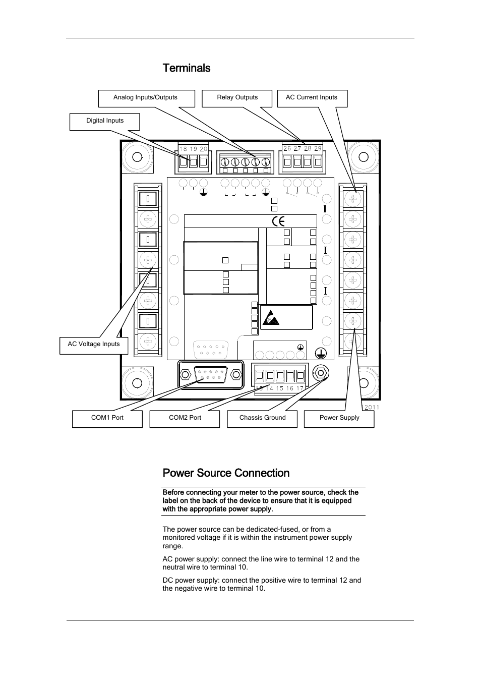 Terminals, Power source connection, Chapter 2 installation electrical installation | Series pm174 powermeters | SATEC PM174 Manual User Manual | Page 19 / 149