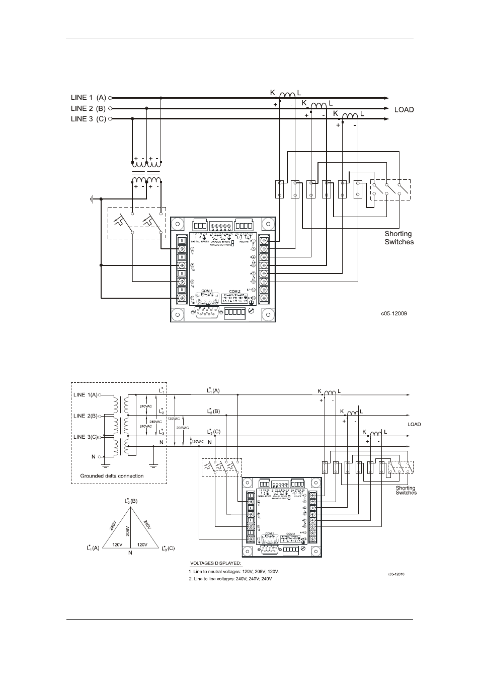 SATEC PM174 Manual User Manual | Page 23 / 149