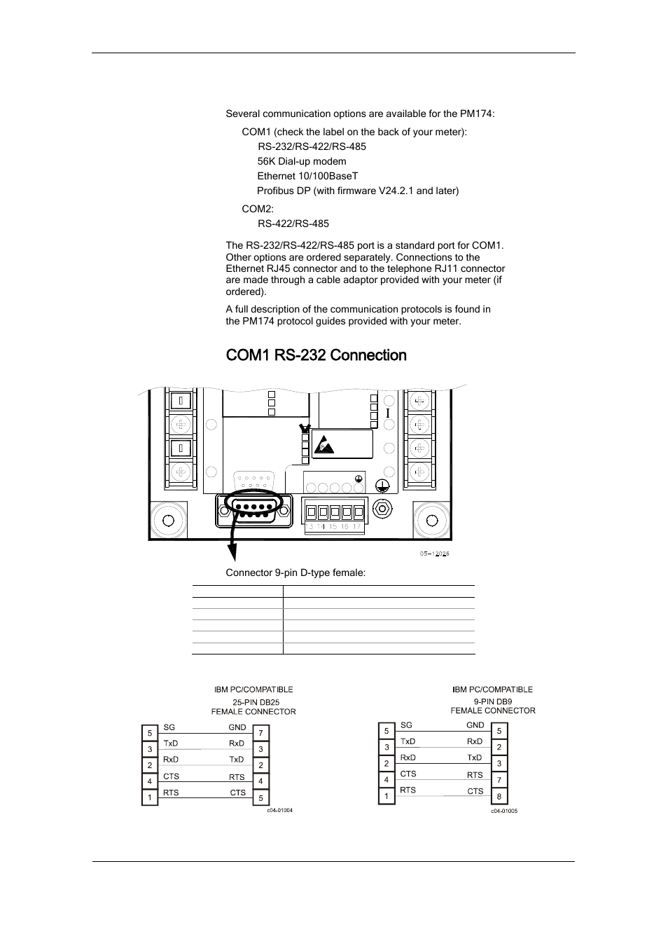 Communications connections, Com1 rs-232 connection, Chapter 2 installation communications connections | Series pm174 powermeters | SATEC PM174 Manual User Manual | Page 27 / 149