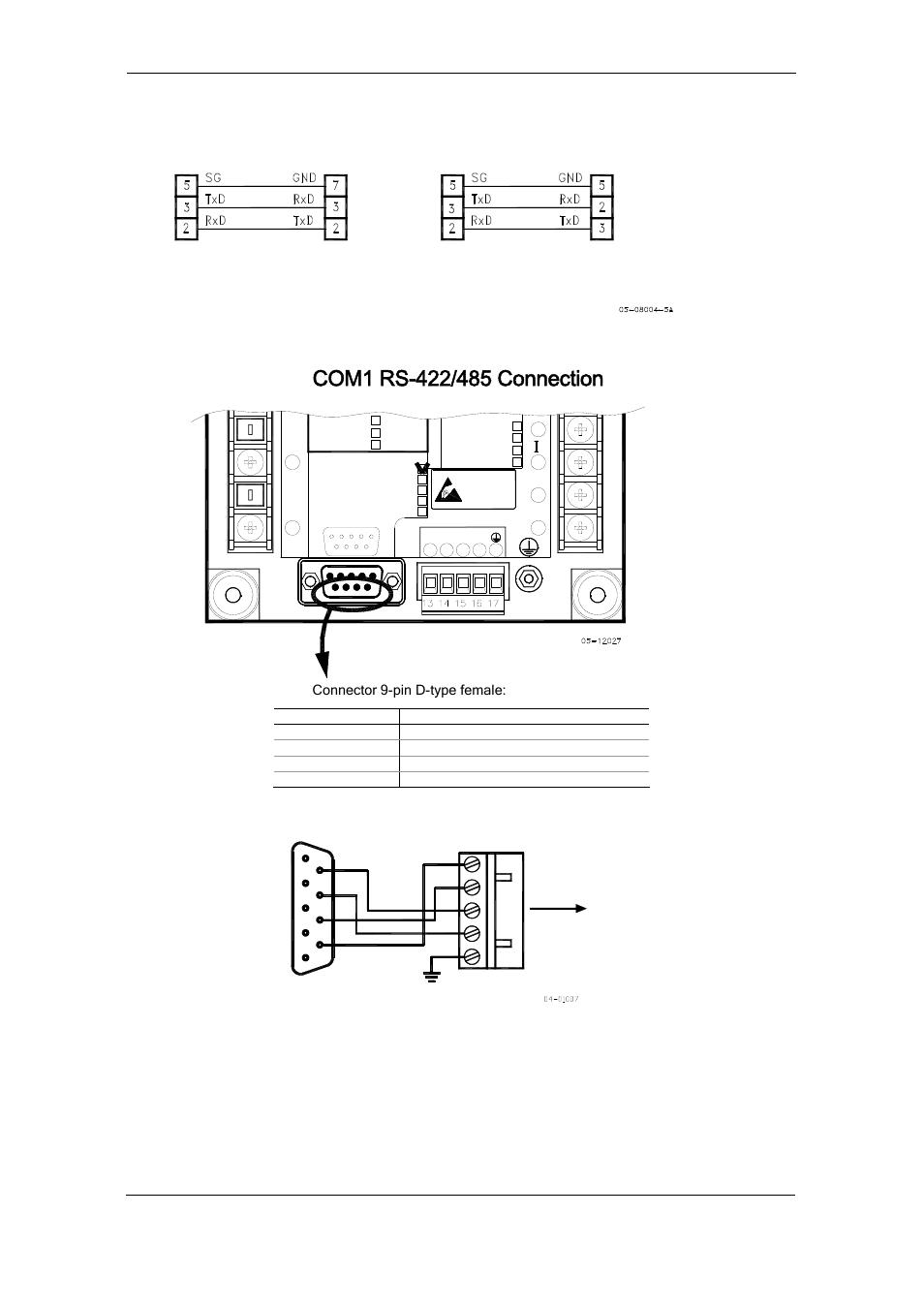 Com1 rs-422/485 connection, Chapter 2 installation communications connections, Series pm174 powermeters | Pm174 | SATEC PM174 Manual User Manual | Page 28 / 149