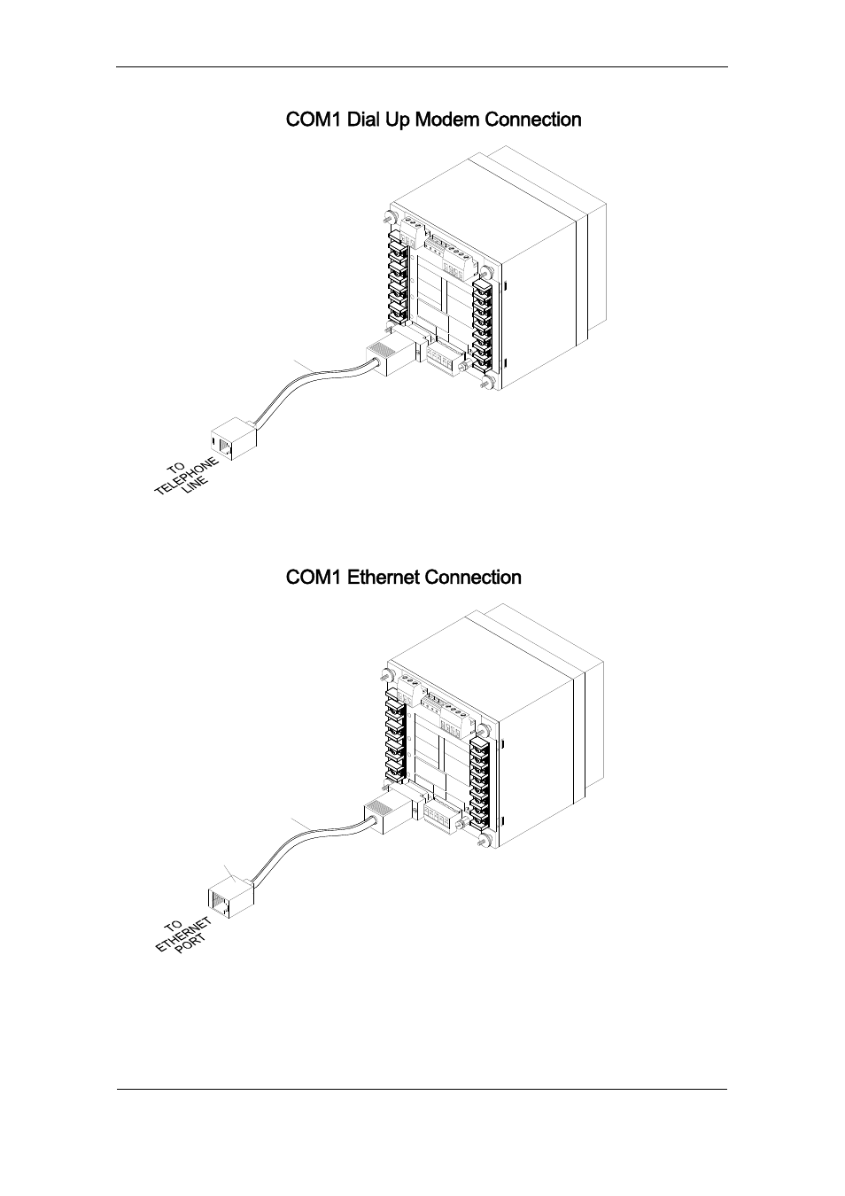 Com1 dial up modem connection, Com1 ethernet connection | SATEC PM174 Manual User Manual | Page 29 / 149