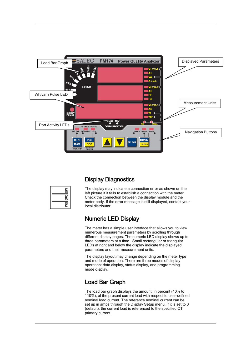 Chapter 3 display operations, Indicators and controls, Display diagnostics | Numeric led display, Load bar graph | SATEC PM174 Manual User Manual | Page 33 / 149