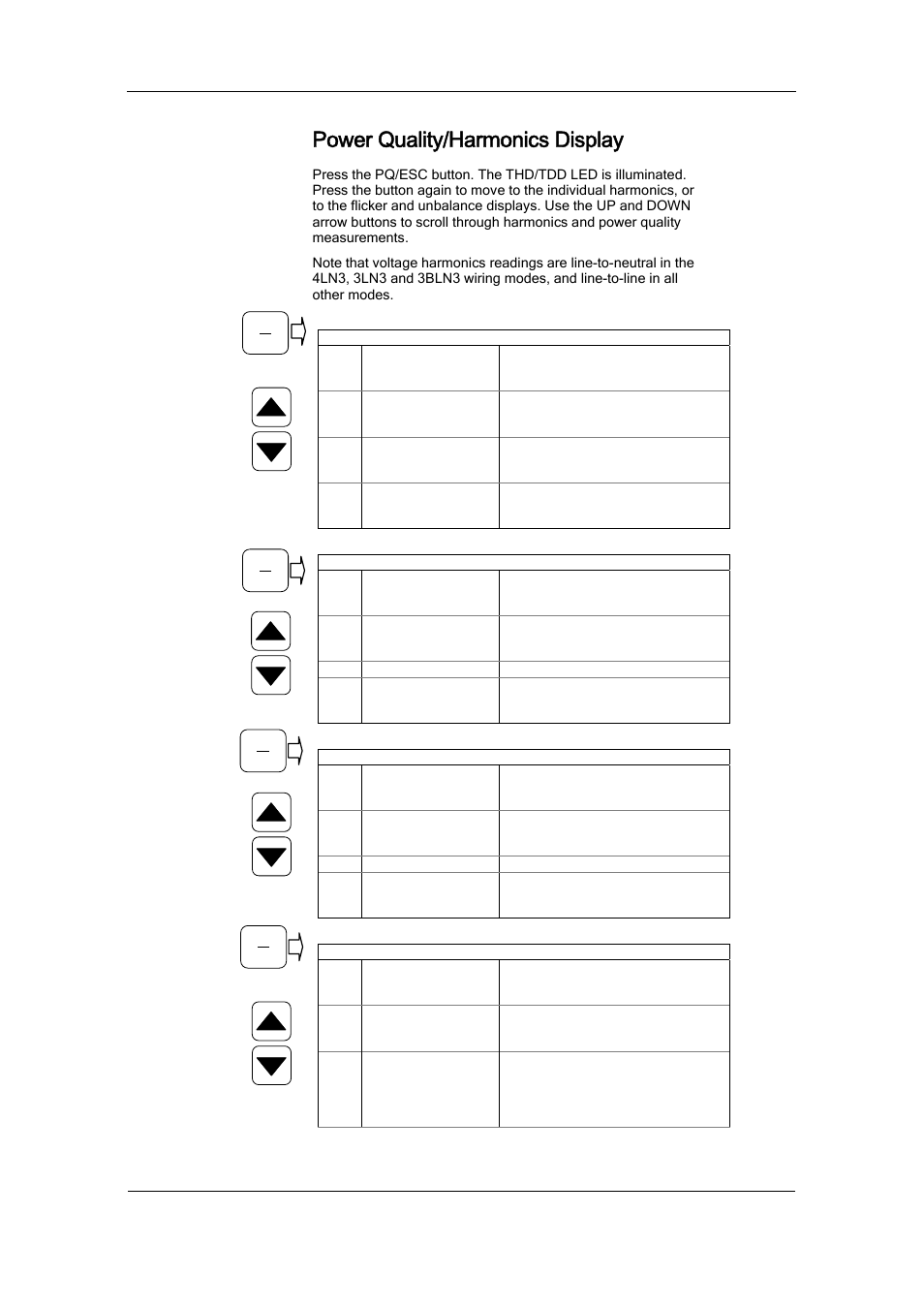 Power quality/harmonics display, St s t | SATEC PM174 Manual User Manual | Page 39 / 149