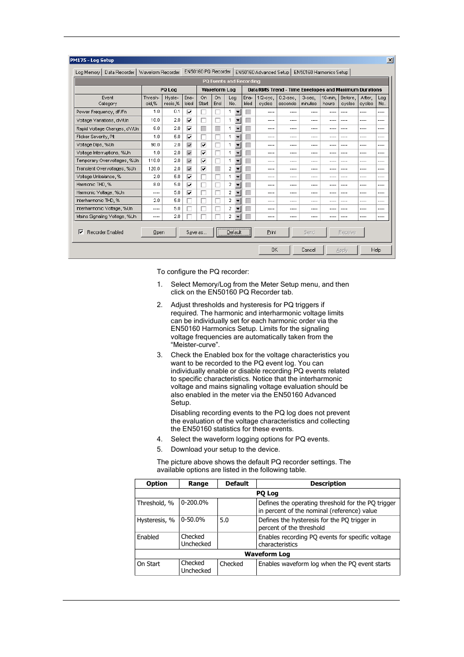 SATEC PM175 Manual User Manual | Page 104 / 168