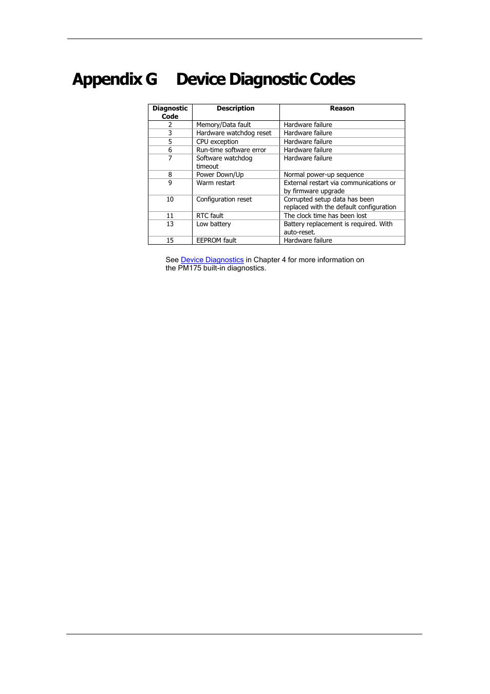Appendix g device diagnostic codes, Device diagnostic codes | SATEC PM175 Manual User Manual | Page 168 / 168
