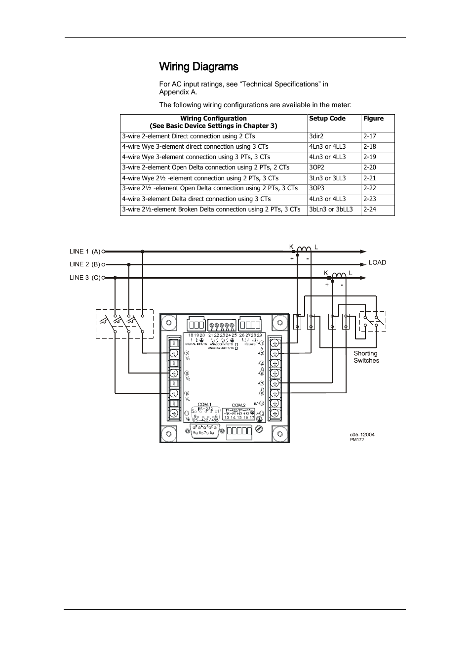 Wiring diagrams | SATEC PM175 Manual User Manual | Page 20 / 168
