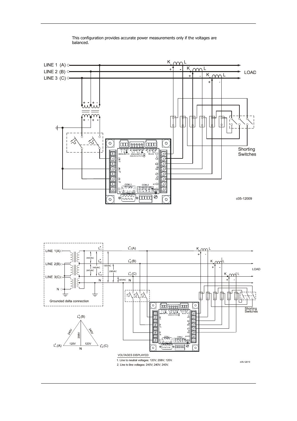 SATEC PM175 Manual User Manual | Page 23 / 168