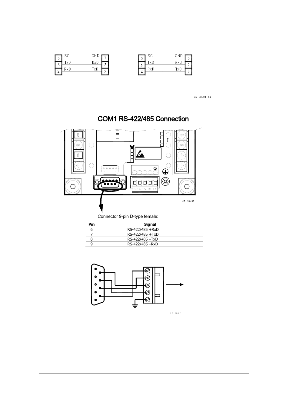 Com1 rs-422/485 connection, Chapter 2 installation communications connections, Series pm175 powermeters | Pm175 | SATEC PM175 Manual User Manual | Page 28 / 168