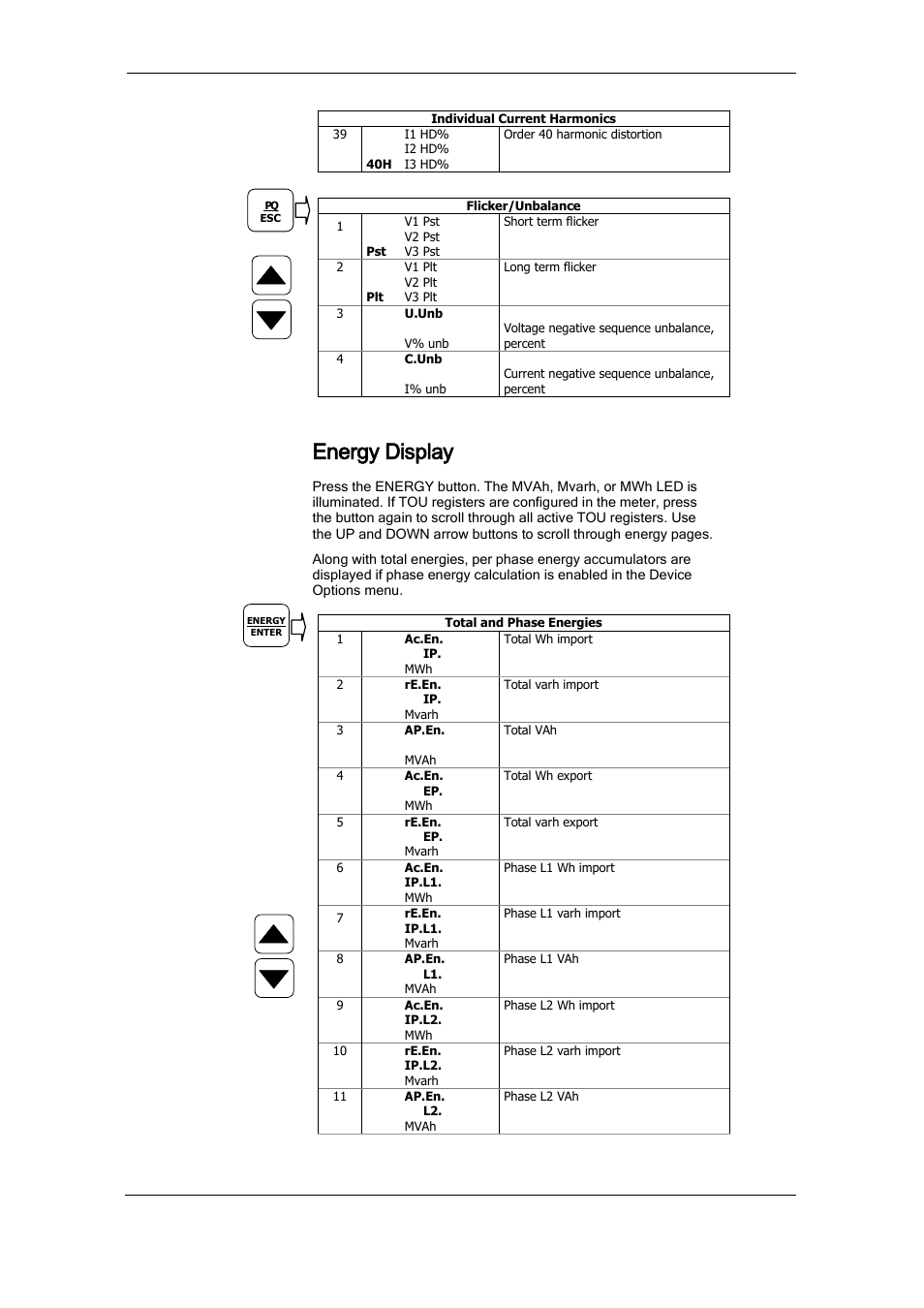 Energy display | SATEC PM175 Manual User Manual | Page 38 / 168