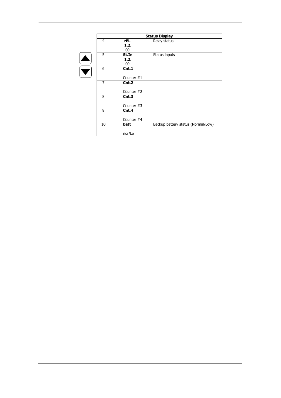 SATEC PM175 Manual User Manual | Page 40 / 168