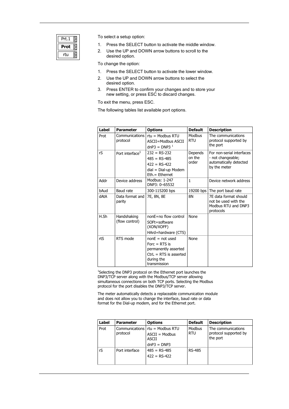 Com1 settings, Com2 settings | SATEC PM175 Manual User Manual | Page 46 / 168