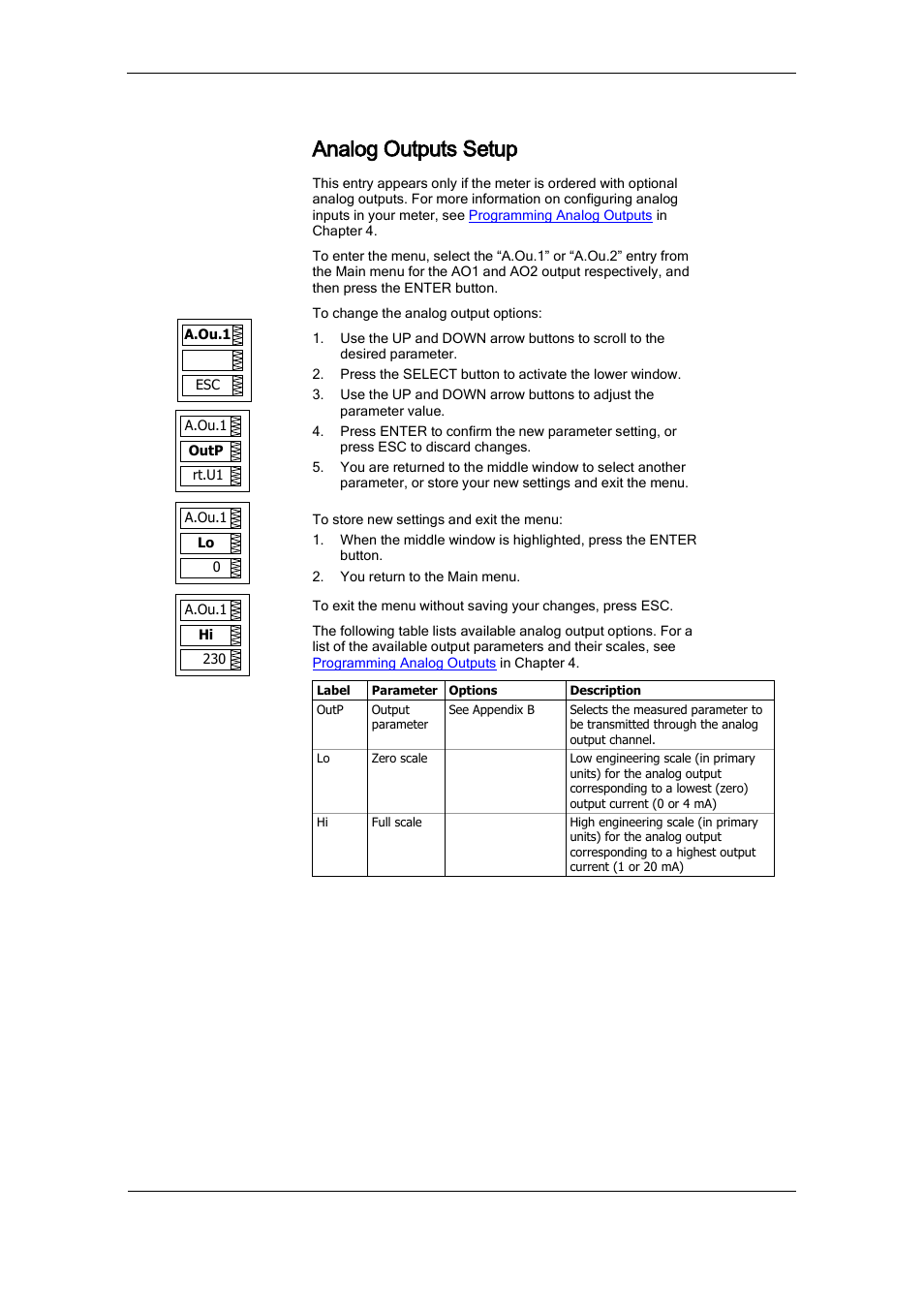 Analog outputs setup | SATEC PM175 Manual User Manual | Page 51 / 168