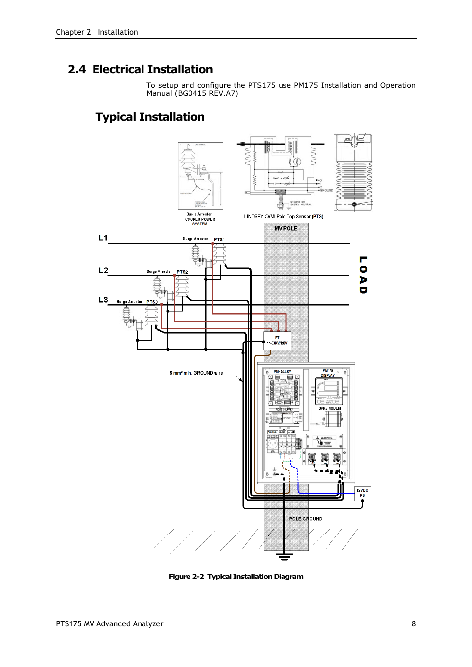 Electrical installation, Typical installation, 4 electrical installation | SATEC PTS175 Manual User Manual | Page 8 / 12