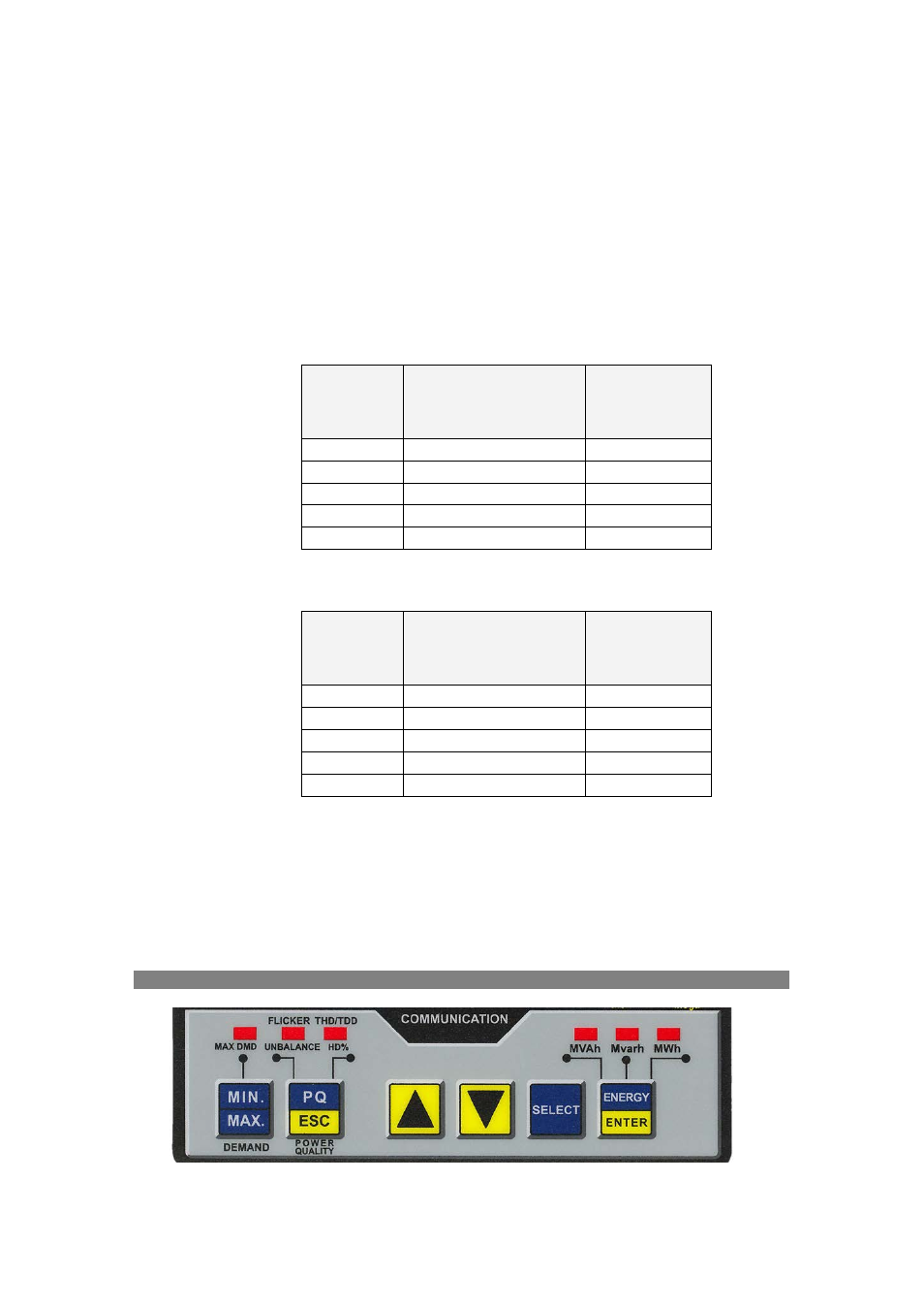 Using the navigation buttons | SATEC PTS175 Quick Start User Manual | Page 7 / 13