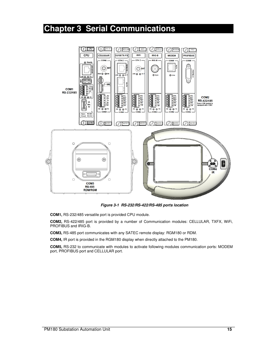 Chapter 3 serial communications | SATEC PM180 Installation Manual User Manual | Page 18 / 33