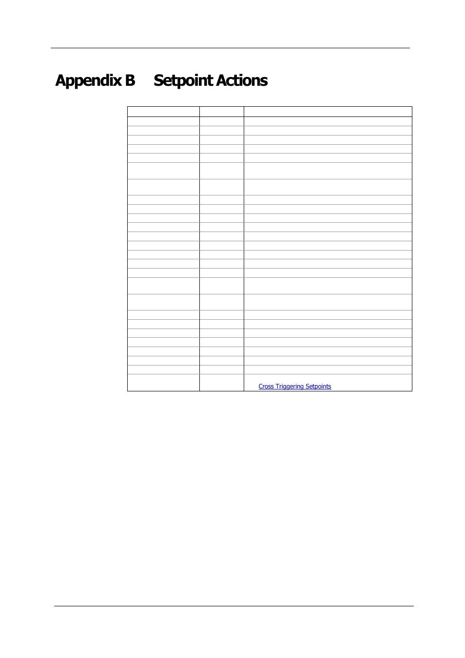 Appendix b setpoint actions | SATEC PM180 Operation Manual User Manual | Page 157 / 184