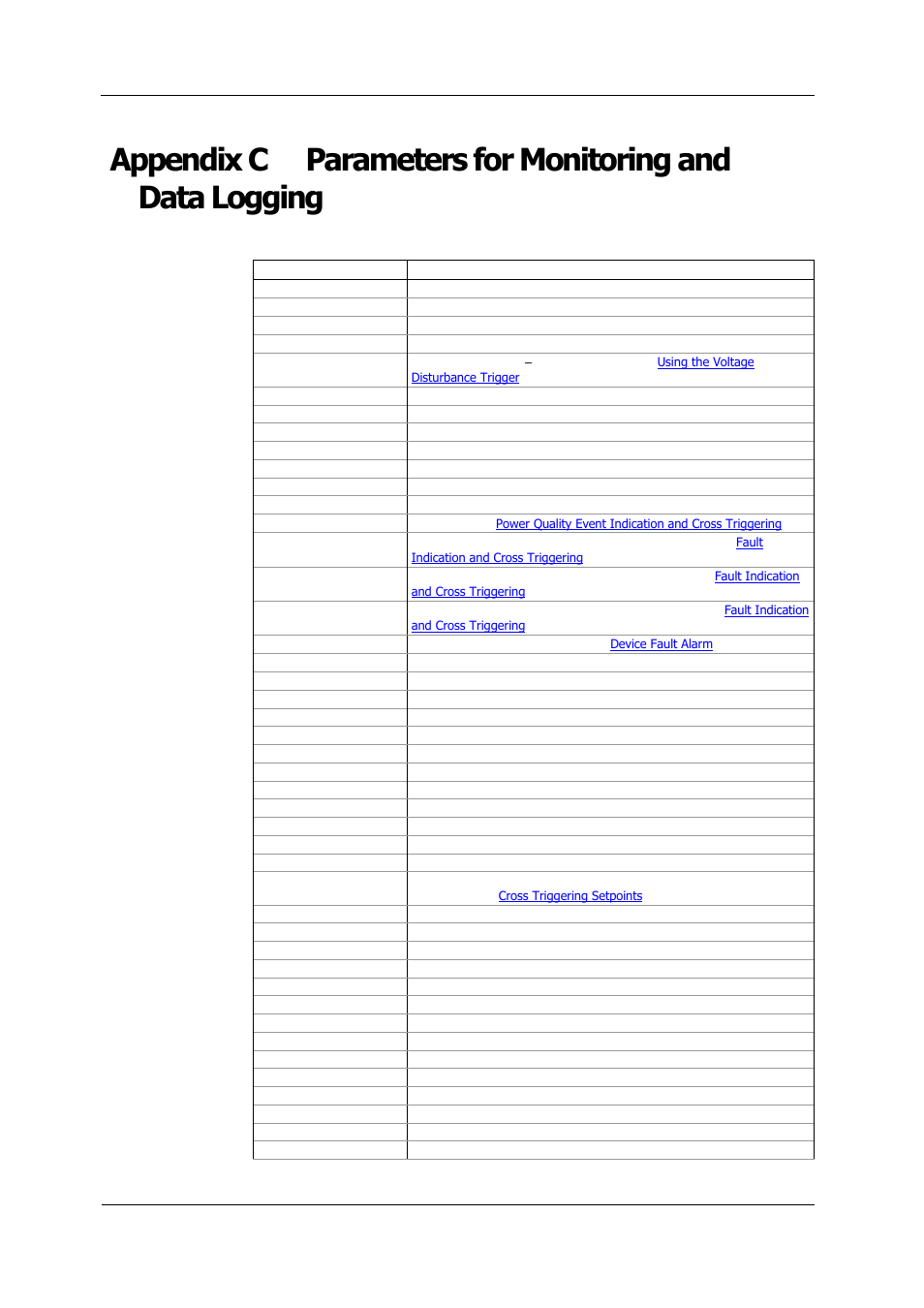 Appendix c, Parameters for monitoring and data logging | SATEC PM180 Operation Manual User Manual | Page 158 / 184