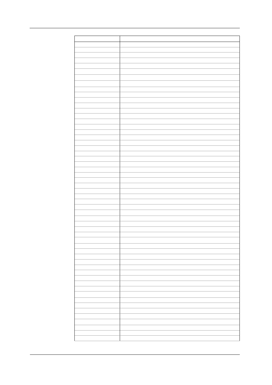 SATEC PM180 Operation Manual User Manual | Page 160 / 184