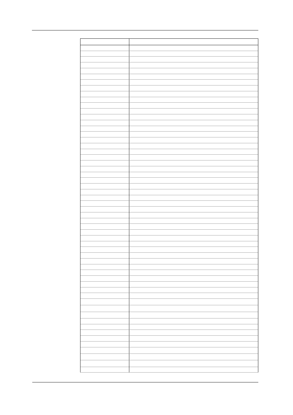 SATEC PM180 Operation Manual User Manual | Page 164 / 184