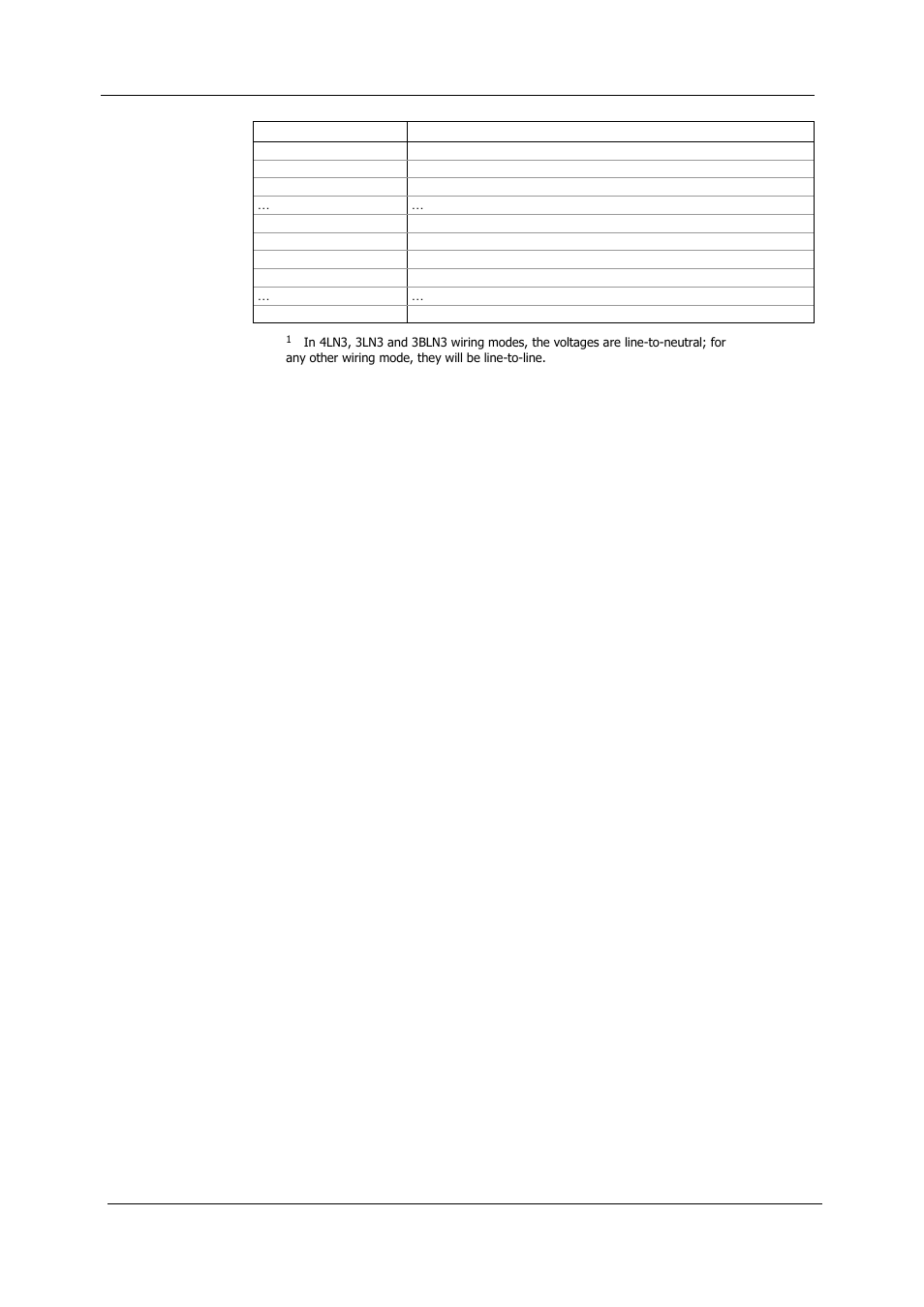 SATEC PM180 Operation Manual User Manual | Page 177 / 184